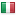 istruzioni730.it hosted country